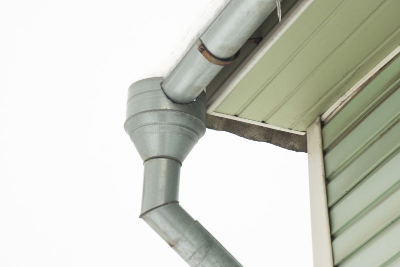 Box Gutter Installation and Repair — cost of